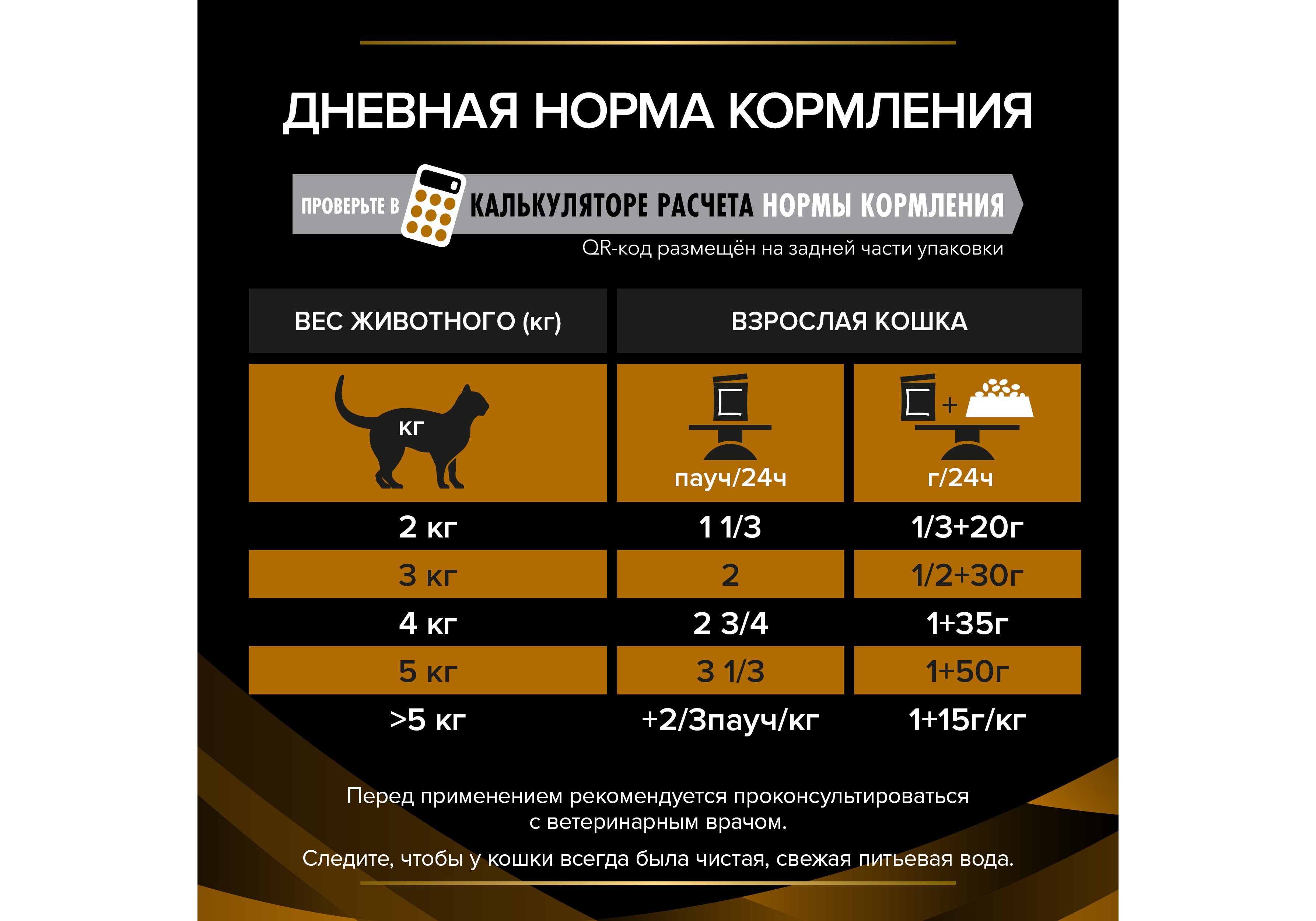 Purina Pro Plan Veterinary Diets NF Renal Function Early Care / Лечебный  Влажный корм Паучи ПРО ПЛАН Ветеринарная диета для взрослых кошек для  поддержания функции почек при начальной стадии хронической почечной  недостаточности