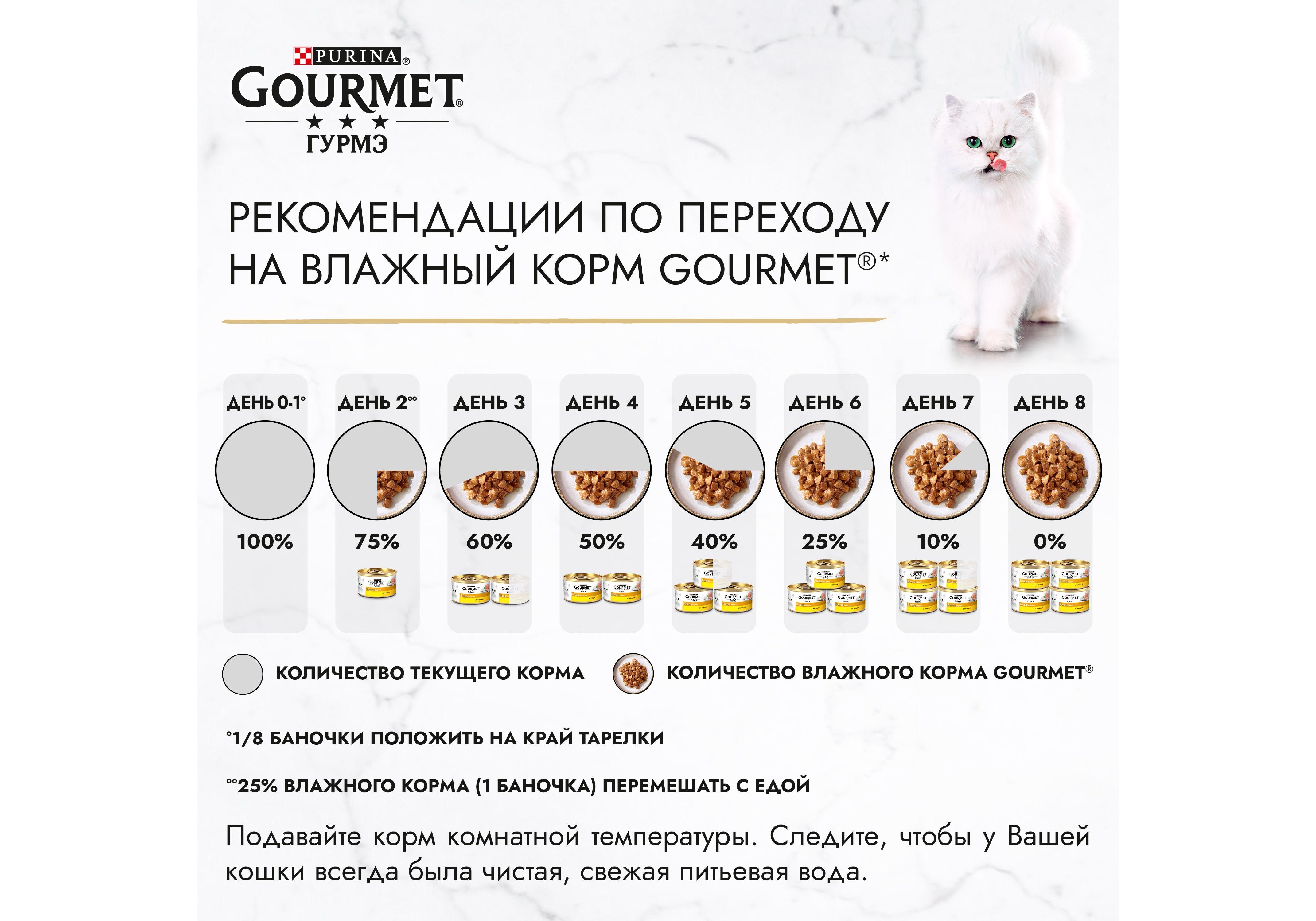 Gourmet Gold / Влажный корм Консервы Пурина Гурмэ Голд Паштет для взрослых  кошек с тунцом (цена за упаковку) 85г x 12шт купить в Москве по низкой цене  670₽ | интернет-магазин ZooMag.ru