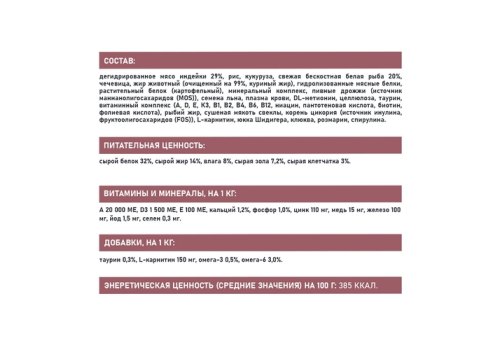 Award Special Care Sensitive Skin&Coat / Сухой корм Авард для взрослых кошек для здоровой кожи и шерсти с Белой рыбой