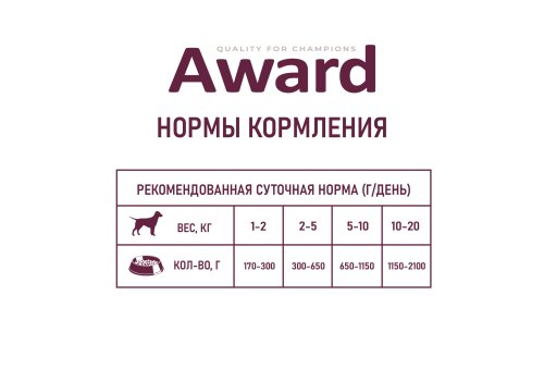 Award Adult / Влажный корм Авард для взрослых собак Паштет из говядины с бататом (цена за упаковку)