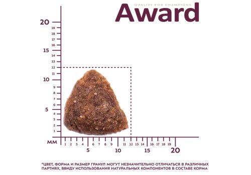 Award All Breed Adult / Сухой корм Авард для взрослых собак всех пород Ягненок индейка яблоко черника