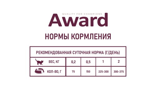 Award Kitten Healthy growth / Влажный корм Паучи Авард для Котят от 1 месяца Кусочки в соусе с Индейкой (цена за упаковку)
