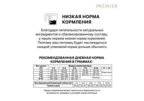 Premier Puppy All Breeds Fresh Turkey / Сухой корм Премьер для Щенков всех пород Свежее мясо Индейки