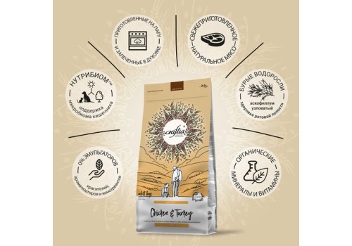 Craftia Natura Dog Adult Medium & Large Breed Chicken & Turkey / Сухой корм Крафтия для взрослых собак Средних и Крупных пород Курица индейка