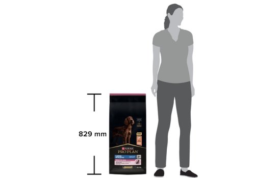 PRO PLAN OPTI DERMA / Сухой корм ПРО ПЛАН для взрослых собак крупных пород с атлетическим телосложением чувствительной кожей с лососем