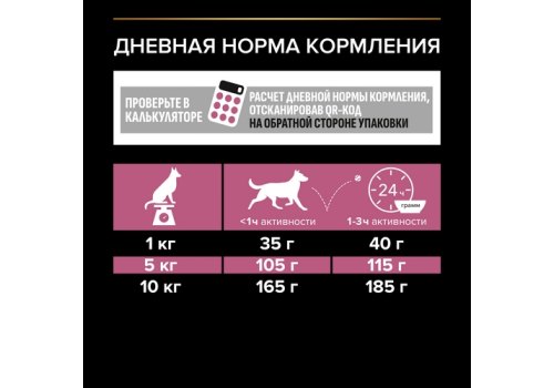 PRO PLAN OPTI DERMA / Сухой корм ПРО ПЛАН для взрослых собак мелких пород при чувствительной коже с лососем