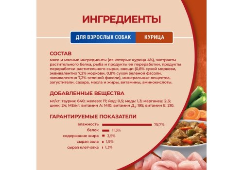 PURINA ONE ADULT / Влажный корм Паучи Пурина УАН для взрослых собак мелких пород с курицей (цена за упаковку)