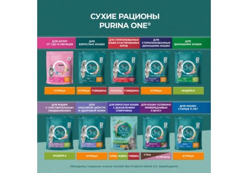 PURINA ONE SUPERFOOD / Сухой корм Пурина УАН для взрослых стерилизованных кошек с говядиной