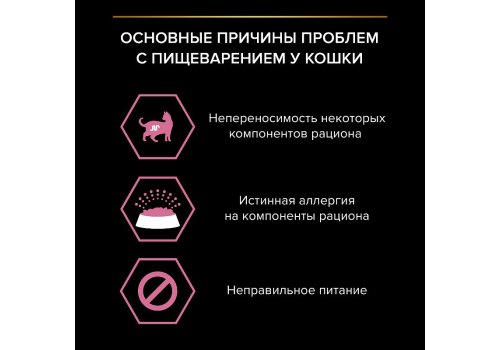 PRO PLAN DELICATE / Влажный корм Паучи ПРО ПЛАН для взрослых кошек при чувствительном пищеварении с рыбой в соусе (цена за упаковку)