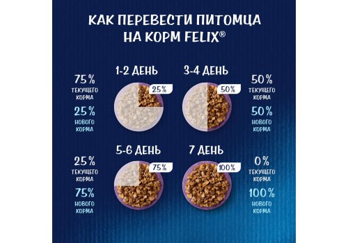 FELIX SENSATIONS / Влажный корм Паучи Феликс Сенсейшенс в соусе для взрослых кошек с треской (цена за упаковку)