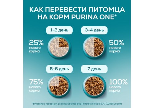 PURINA ONE HOUSECAT / Влажный корм Паучи Пурина УАН для взрослых кошек при домашнем образе жизни с курицей (цена за упаковку)