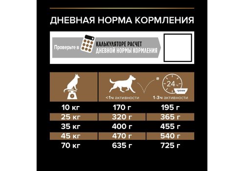 PRO PLAN DUO DELICE / Сухой корм ПРО ПЛАН для взрослых собак средних и крупных пород с говядиной