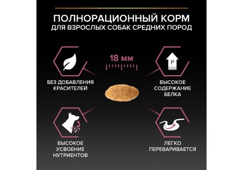 PRO PLAN OPTI DERMA / Сухой корм ПРО ПЛАН для взрослых собак средних пород при чувствительной коже с лососем