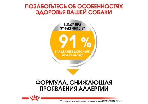 Royal Canin Mini Dermacomfort / Сухой корм Роял Канин Мини Дермакомфорт для собак Мелких пород с Кожным раздражением и зудом