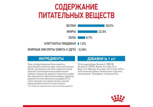 Royal Canin Medium Starter / Сухой корм Роял Канин Медиум Стартер для Щенков Средних пород в возрасте до 2 месяцев