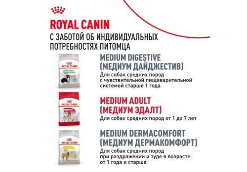 Royal Canin Medium Adult 7+ / Сухой корм Роял Канин Медиум для Пожилых собак Средних пород старше 7 лет