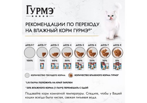 Гурмэ Перл / Влажный корм Паучи Пурина Гурмэ Перл Соус Де-люкс для взрослых кошек с говядиной (цена за упаковку)