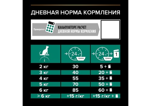 PRO PLAN ORIGINAL / Сухой корм ПРО ПЛАН для взрослых кошек для поддержания здоровья почек с курицей
