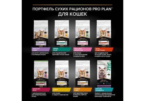 PRO PLAN ORIGINAL / Сухой корм ПРО ПЛАН для взрослых кошек для поддержания здоровья почек с курицей