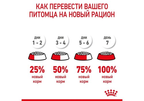 Royal Canin Mother & Babycat / Сухой корм Роял Канин Бэйбикэт для Котят в возрасте от 1 до 4 месяцев