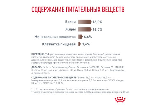 Royal Canin Hepatic HF16 / Ветеринарный сухой корм Роял Канин Гепатик для собак Заболевание печени Пироплазмоз