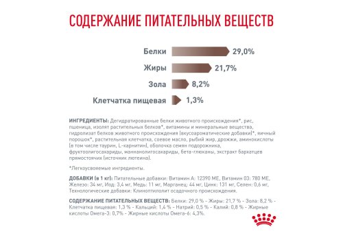 Royal Canin Gastrointestinal Puppy / Ветеринарный сухой корм Роял Канин Гастроинтестинал для Щенков при нарушении Пищеварения