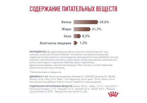 Royal Canin Gastrointestinal Puppy / Ветеринарный сухой корм Роял Канин Гастроинтестинал для Щенков при нарушении Пищеварения