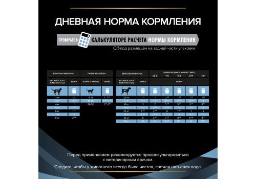PRO PLAN VETERINARY DIETS CN CONVALESCENCE / Влажный корм ПРО ПЛАН Ветеринарная диета для кошек и собак при выздоровлении (цена за упаковку)