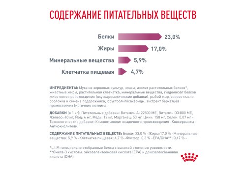 Royal Canin Renal RF23/ Ветеринарный сухой корм Роял Канин Ренал для кошек Заболевание почек (хроническая почечная недостаточность)