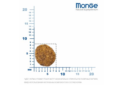 Monge Kitten Chicken / Сухой корм Монж для Котят Курица