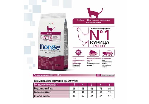 Monge Cat Indoor / Сухой корм Монж для Домашних кошек