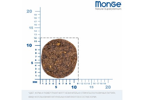 Monge Dog Monoprotein Puppy & Junior Salmon with rice / Сухой корм Монж для Щенков всех пород Лосось с рисом