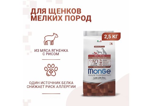 Monge Dog Speciality Puppy Mini Lamb & Rice / Сухой корм Монж Спешиалити для Щенков Мелких пород Ягненок с рисом