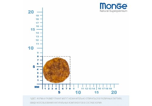 Monge Cat Urinary / Сухой корм Монж Уринари для кошек Профилактика МКБ