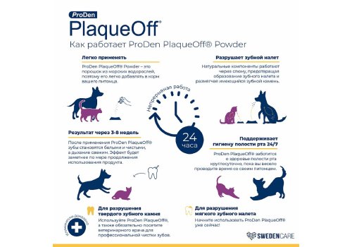 ProDen PlaqueOff / Средство Проден ПлагОфф для профилактики зубного камня у собак и кошек