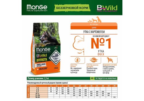 Monge Dog BWild Grain Free Puppy Duck / Сухой Беззерновой корм Монж Бивайлд для Щенков Утка картофель