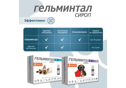 Гельминтал / Сироп от Гельминтов для Котят и кошек весом до 4 кг