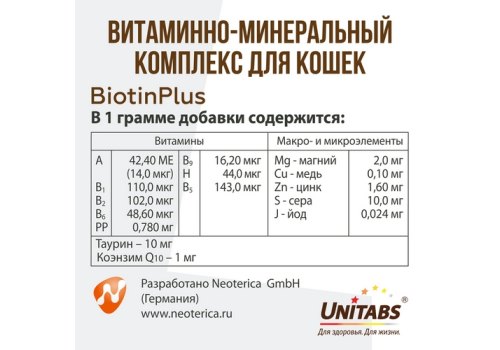 Unitabs BiotinPlus с Q10 / Витаминно-минеральный комплекс Юнитабс для кошек с Биотином и Таурином