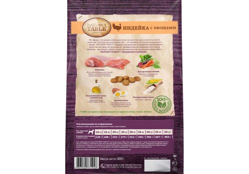 Natures Table / Сухой корм Нейчерс Тейбл для взрослых собак Индейка с овощами