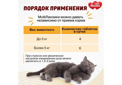 Multi Лакомки / Витаминное лакомство Мульти Лакомки для Стерилизованных кошек и Кастрированных котов Стерил