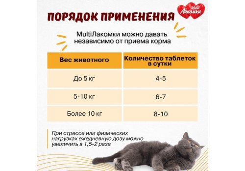 Multi Лакомки / Витаминное лакомство Мульти Лакомки для кошек Активный питомец