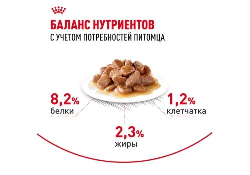 Royal Canin Appetite Control Care Sauce / Влажный корм (Консервы-Паучи) Роял Канин Аппетайт Контрол Кэа для взрослых кошек Контроль аппетита в Соусе (цена за упаковку)