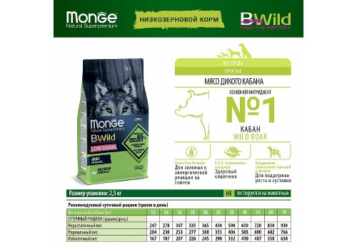 Monge Dog BWild Low Grain Adult All Breeds Wild Boar / Сухой Низкозерновой корм Монж Бивайлд для взрослых собак всех пород мясо Дикого Кабана