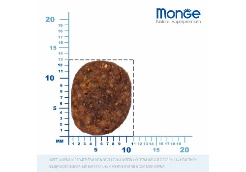 Monge Dog BWild Low Grain Adult All Breeds Wild Boar / Сухой Низкозерновой корм Монж Бивайлд для взрослых собак всех пород мясо Дикого Кабана