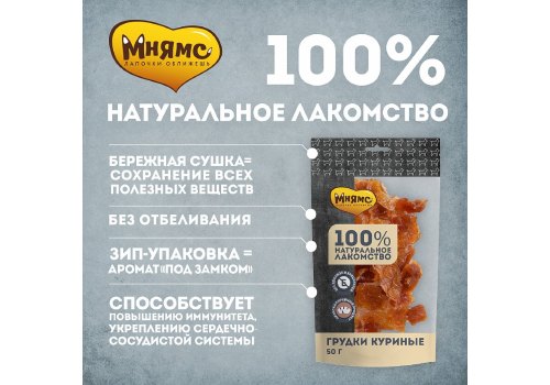 Мнямс 100% Натуральное лакомство для собак Грудки Куриные