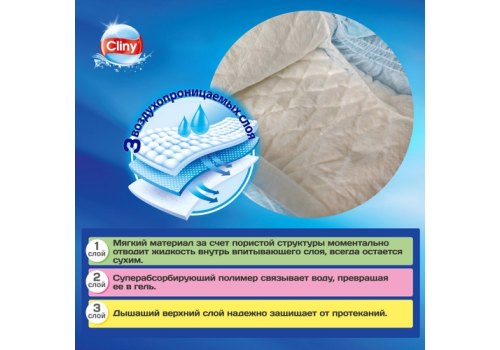 Cliny / Пояса Клини для кобелей