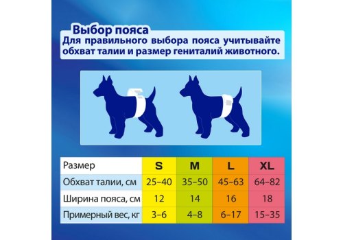 Cliny / Пояса Клини для кобелей