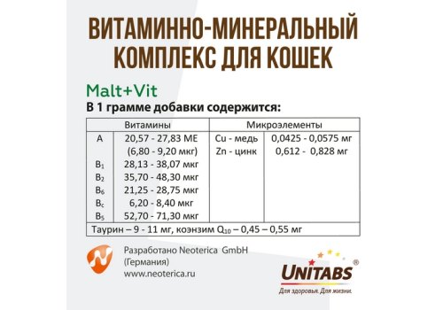 Unitabs Malt+Vit / Паста Юнитабс для кошек с Таурином для Вывода шерсти