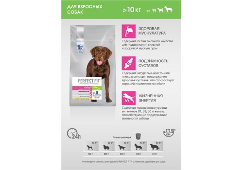 Perfect Fit Dog Adult / Сухой корм Перфект Фит для собак Средних и Крупных пород Курица