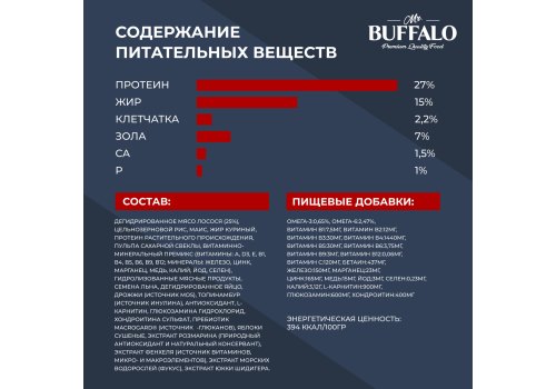 Mr.Buffalo Hair & Skin M L / Сухой корм Мистер Бафало для собак Средних и Крупных пород для Шерсти и Кожи Лосось